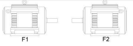 motor junction box location f1|f2 motor diagram.